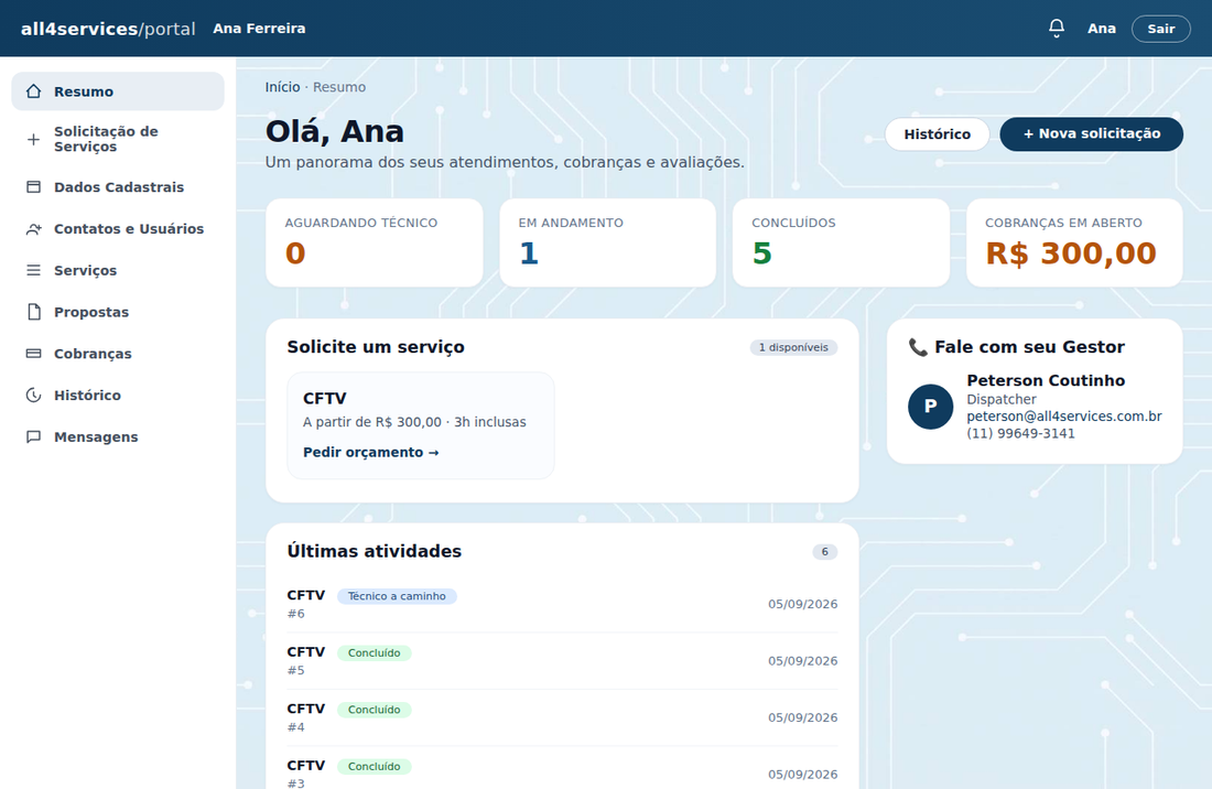 Painel do portal do cliente da All4Services